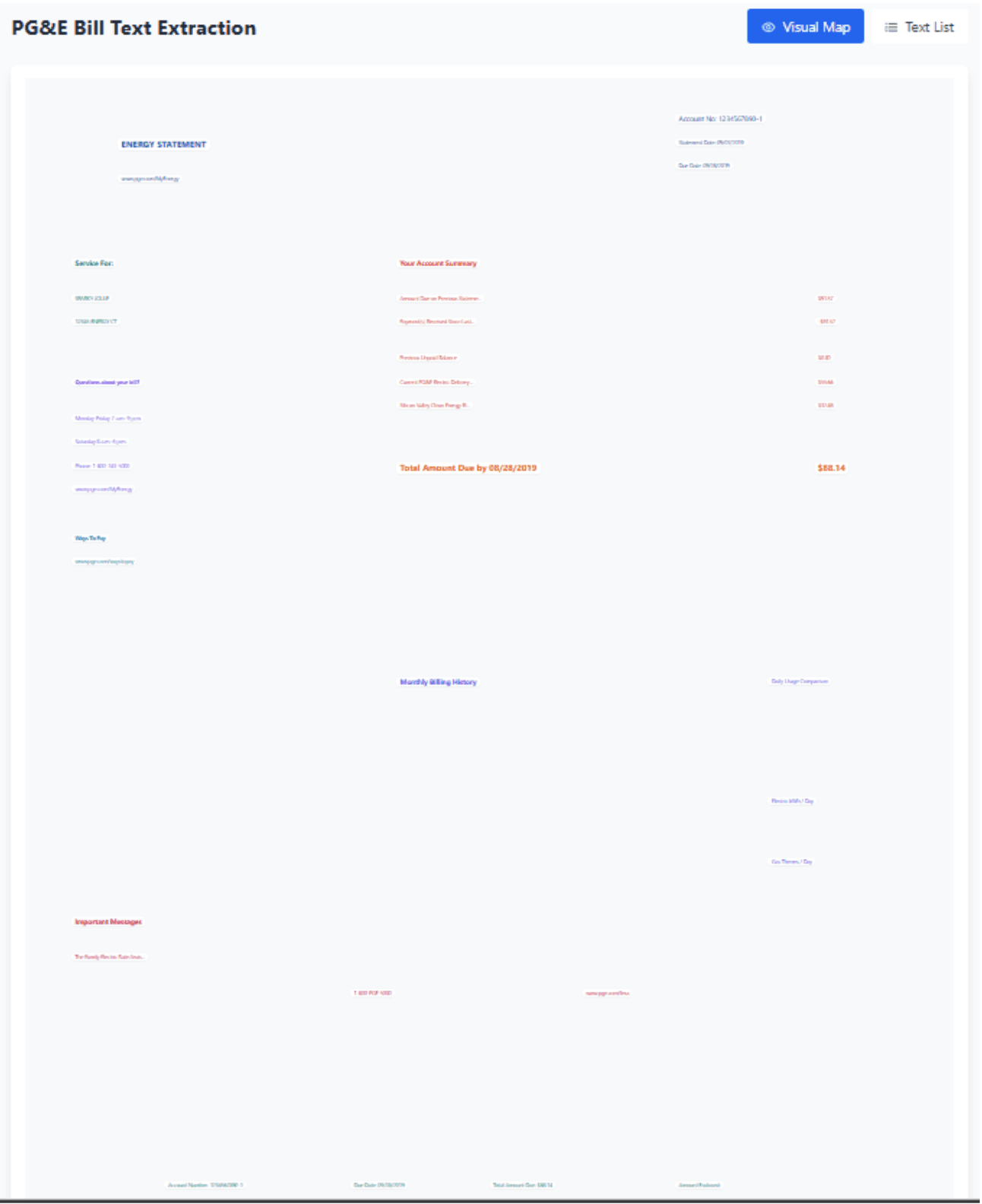 Output comparison reference