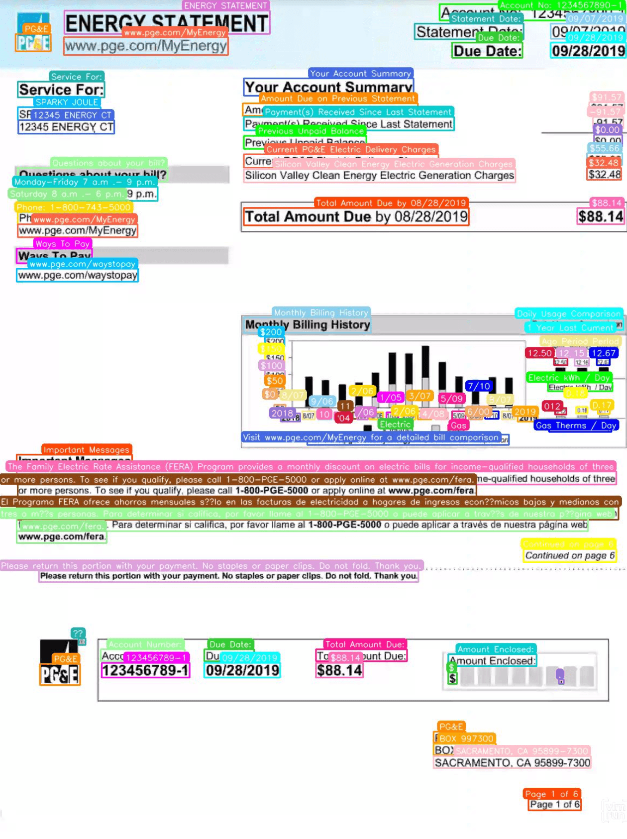 Output comparison reference