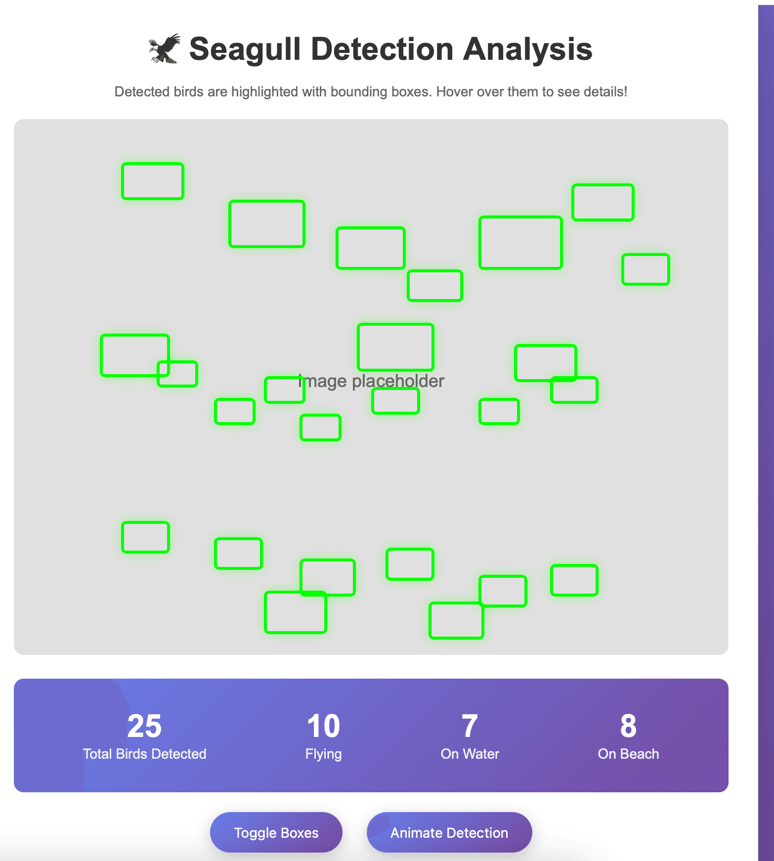 Output comparison reference