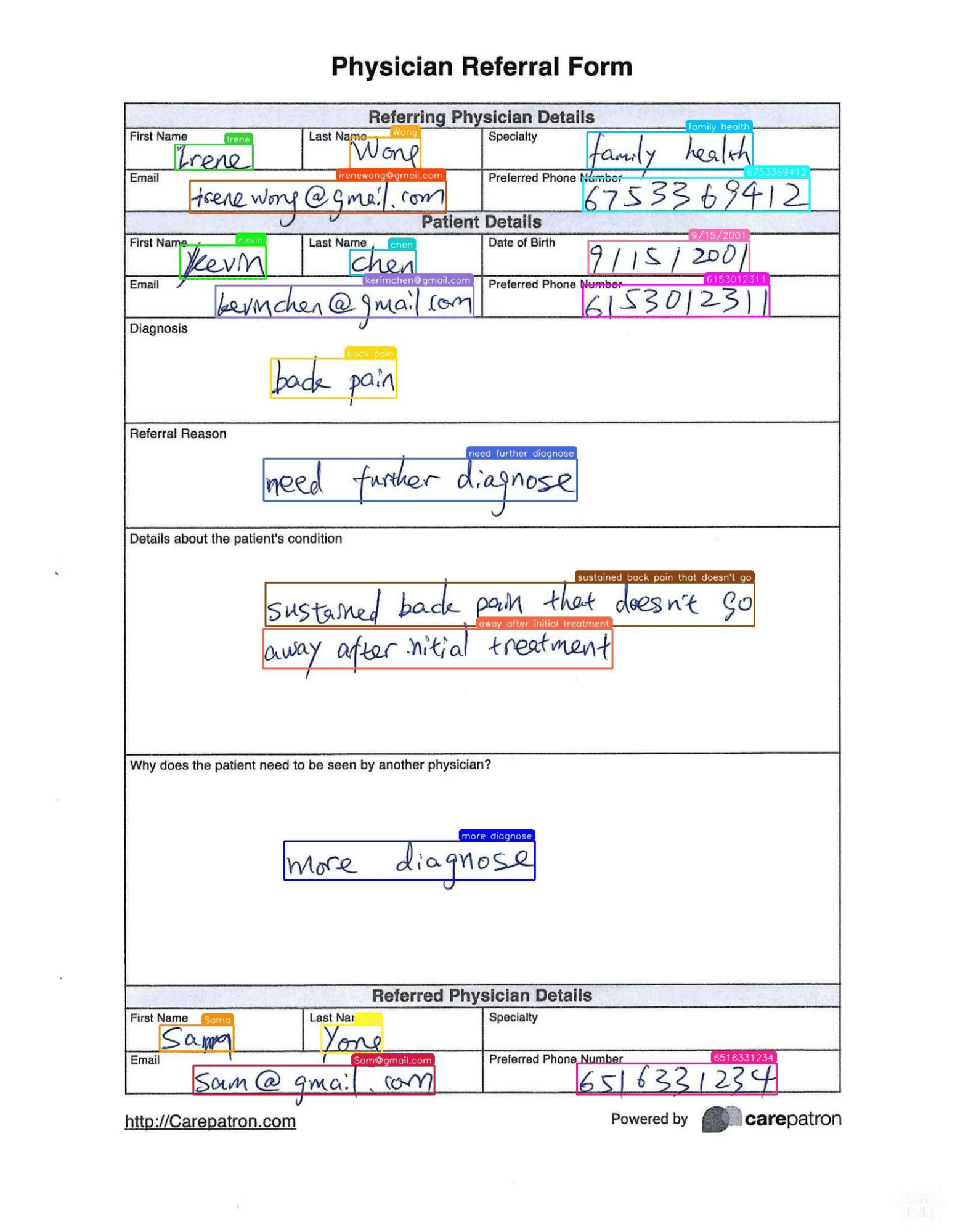 Output comparison reference