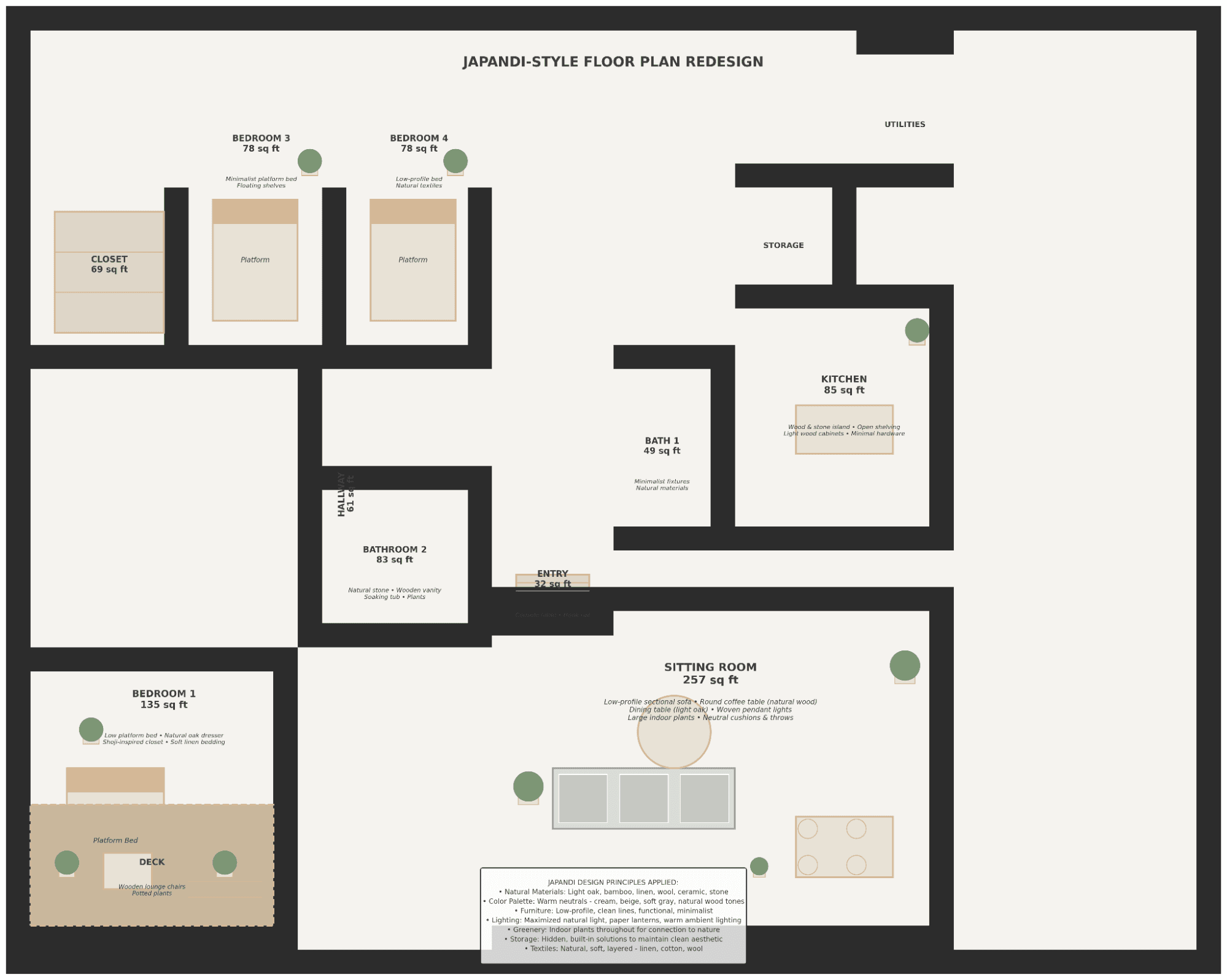 Output comparison reference