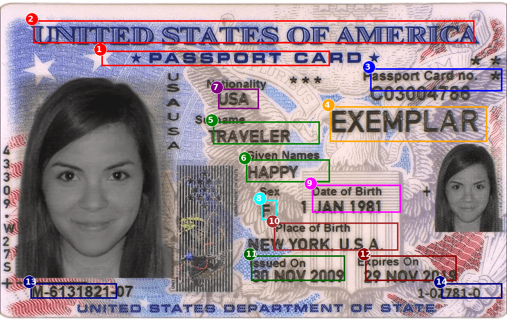 Output comparison reference