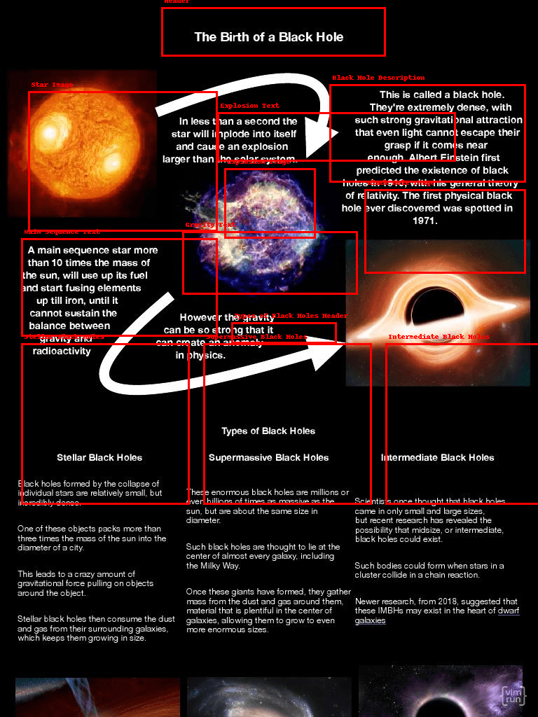 Output comparison reference