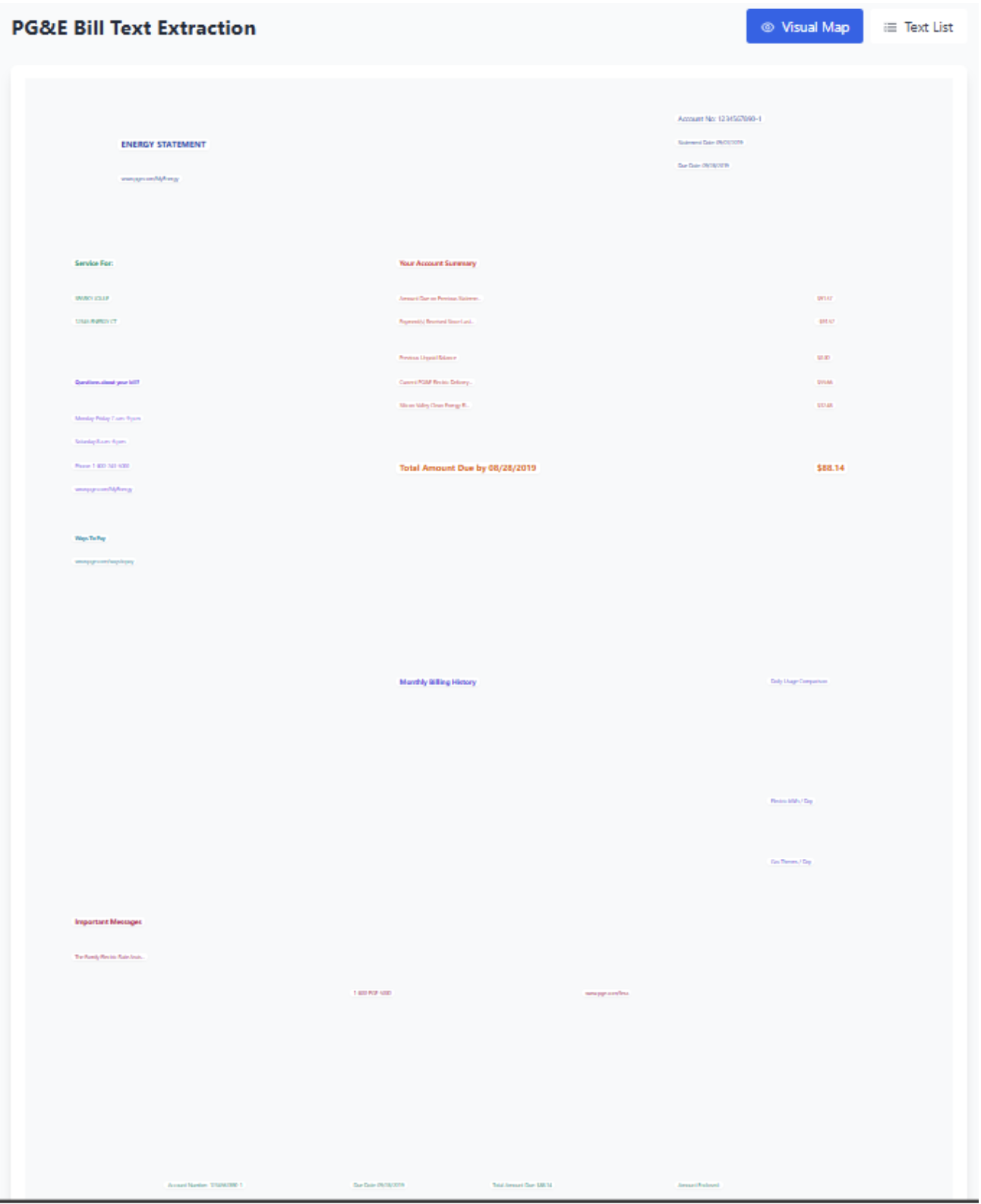 Output comparison reference