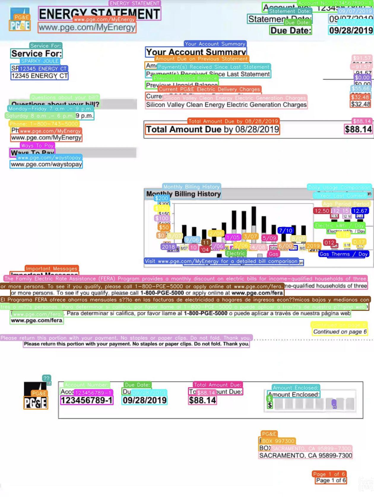 Output comparison reference