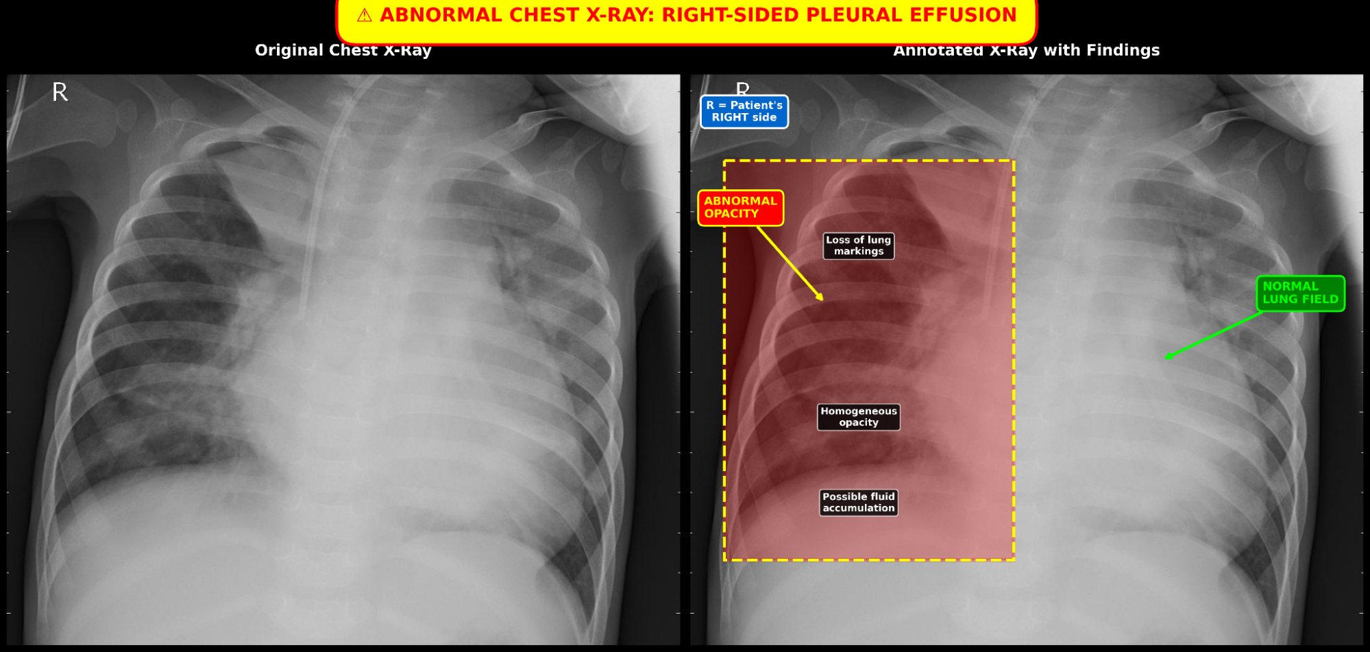 Output comparison reference