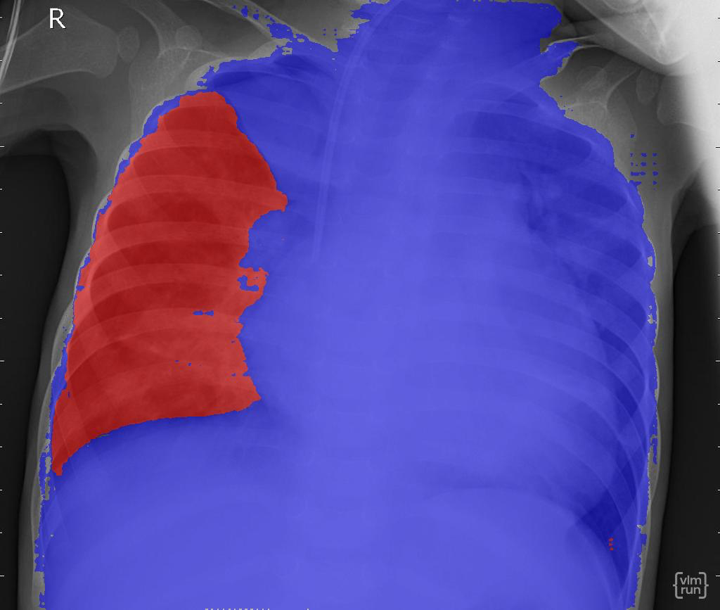 Output comparison reference