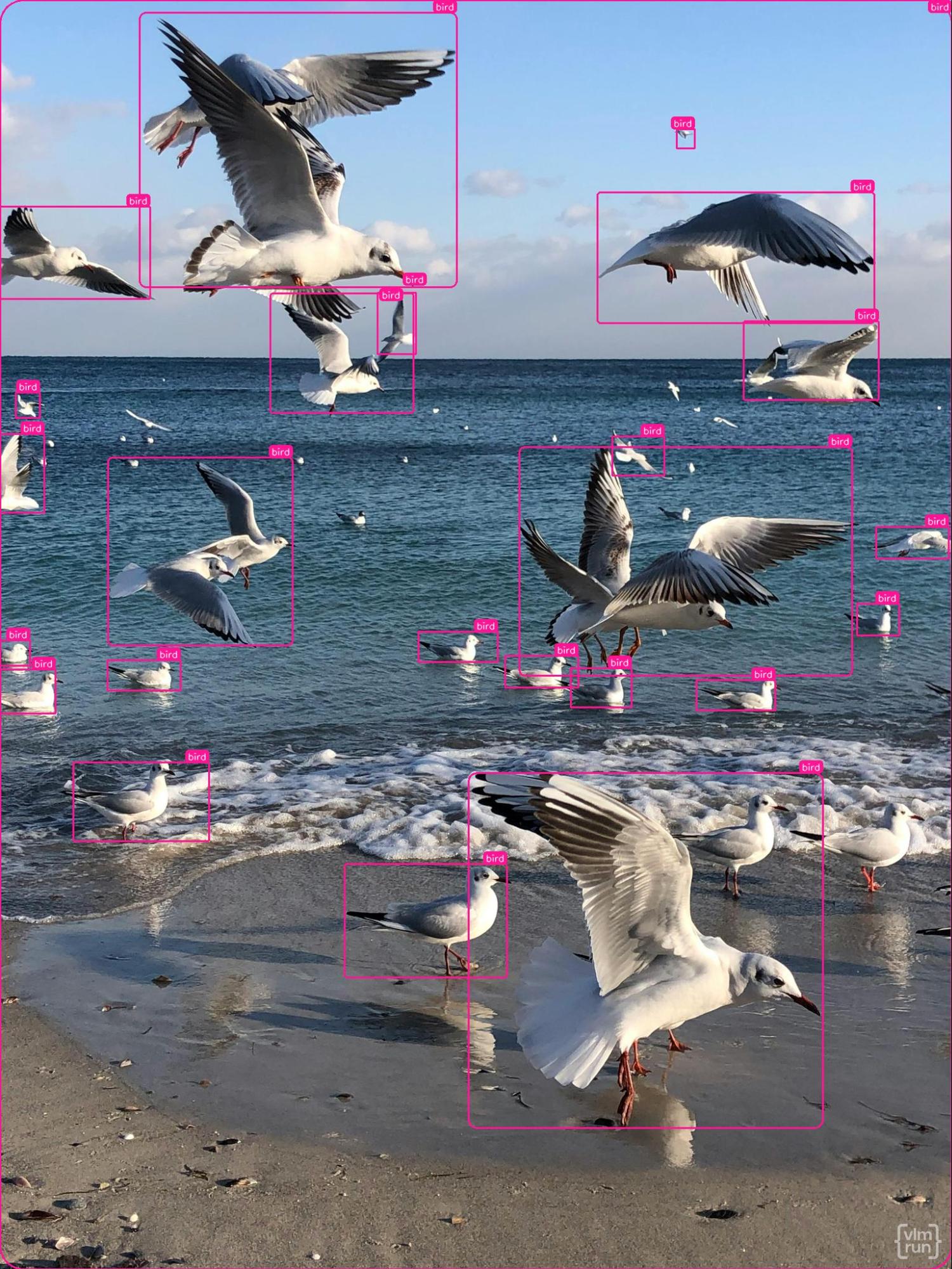 Output comparison reference