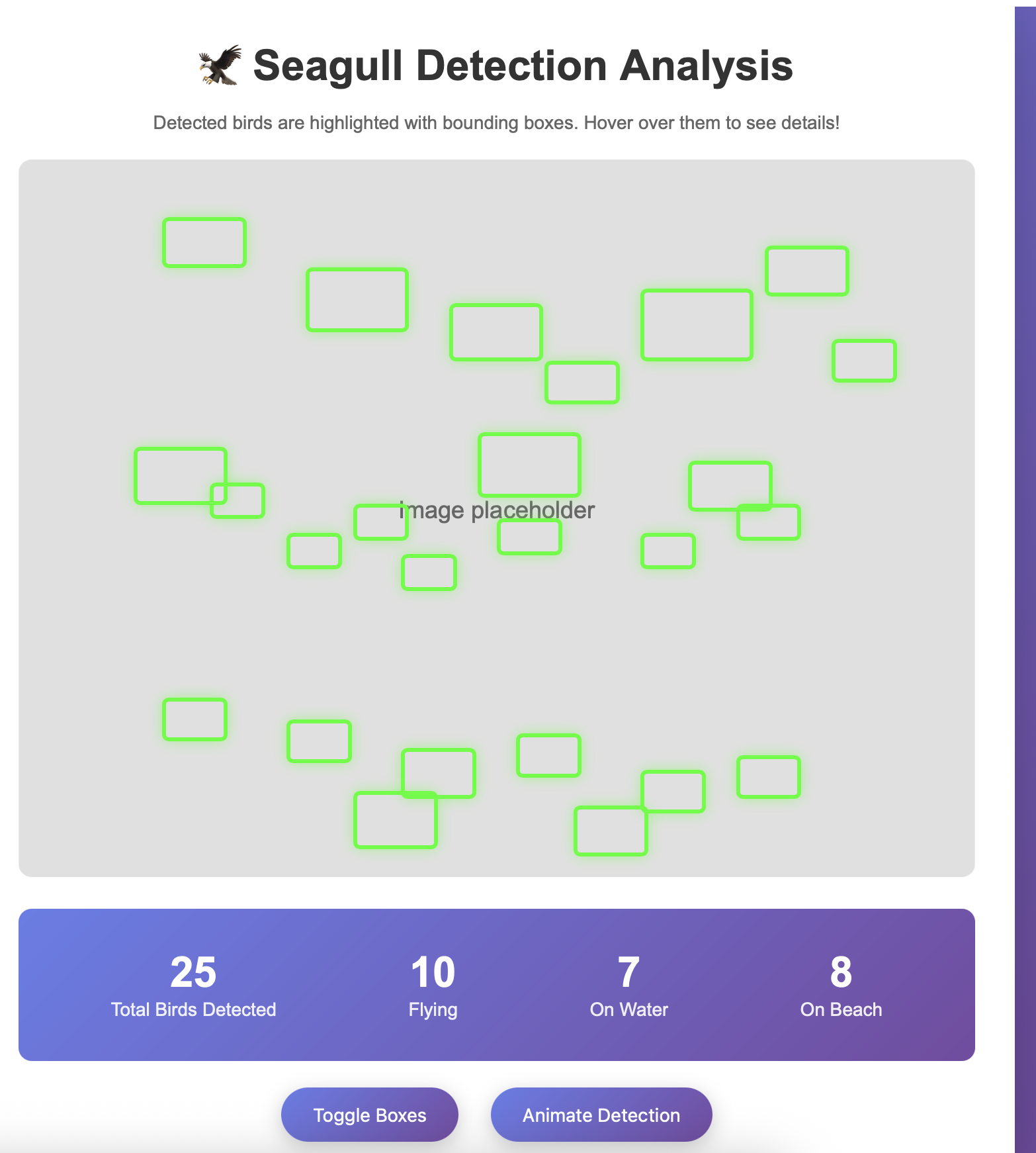 Output comparison reference