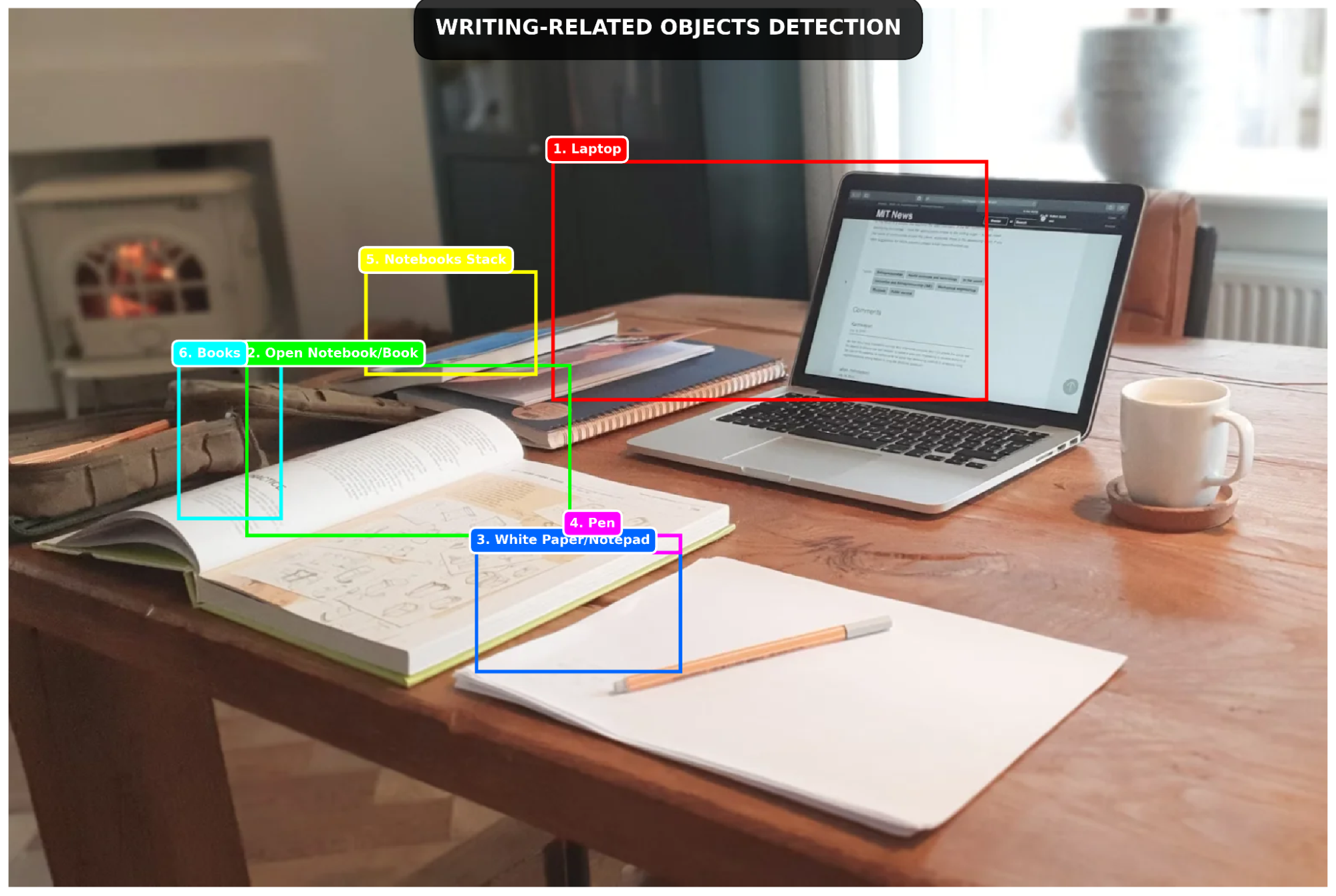 Output comparison reference