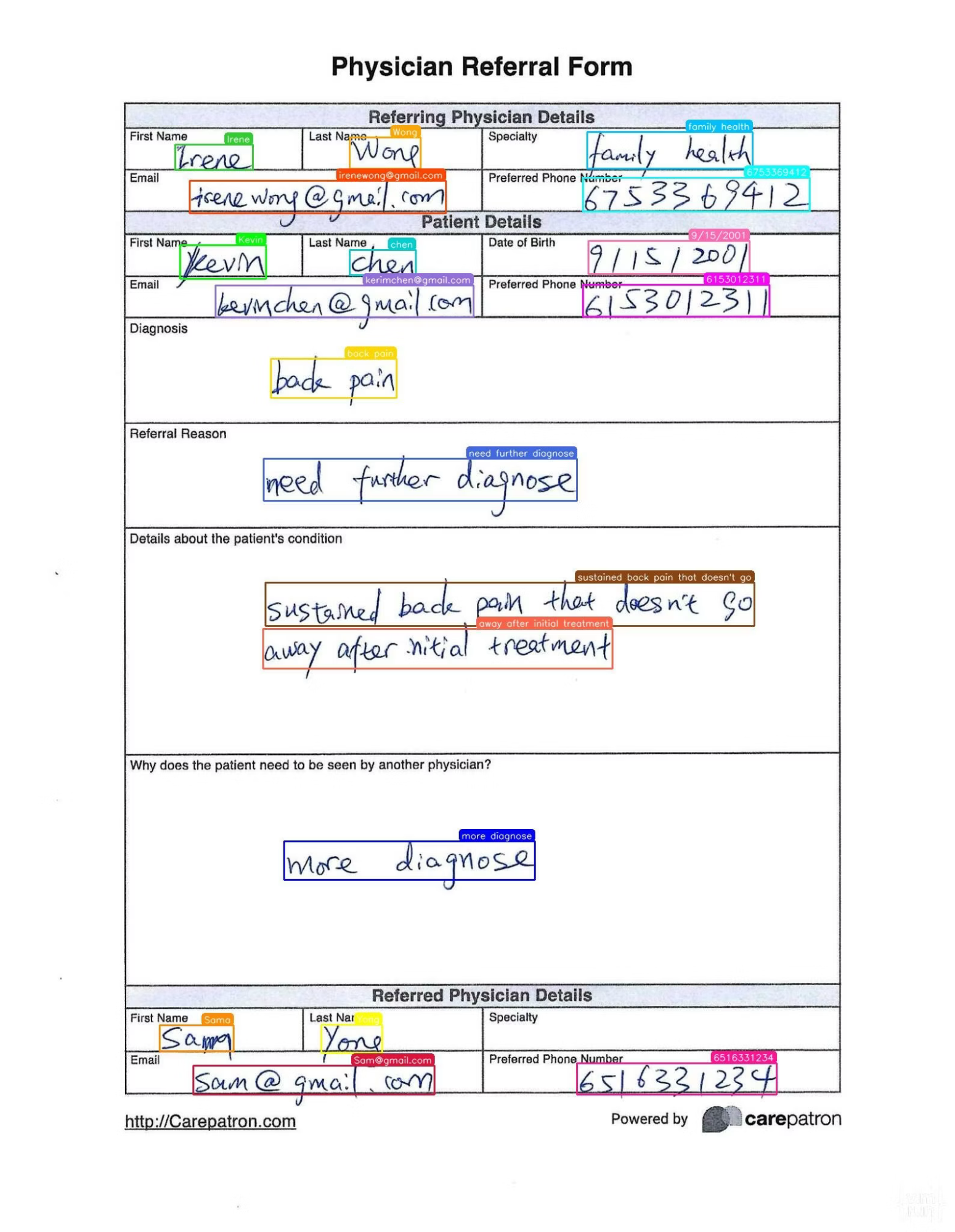 Output comparison reference