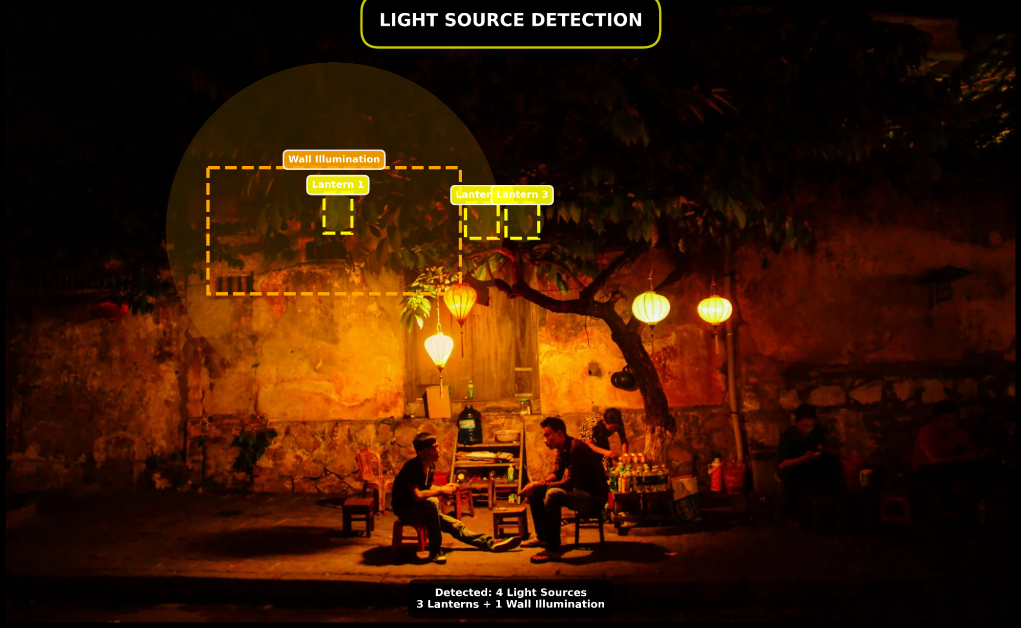 Output comparison reference