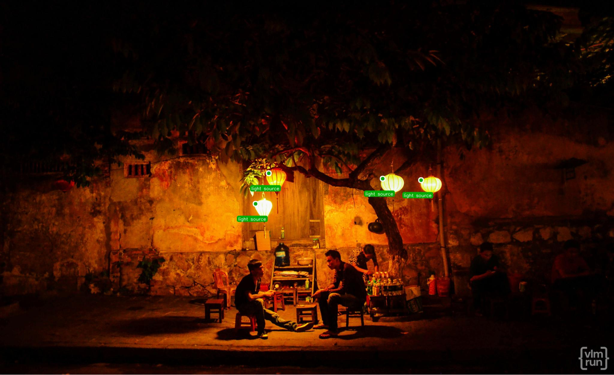 Output comparison reference