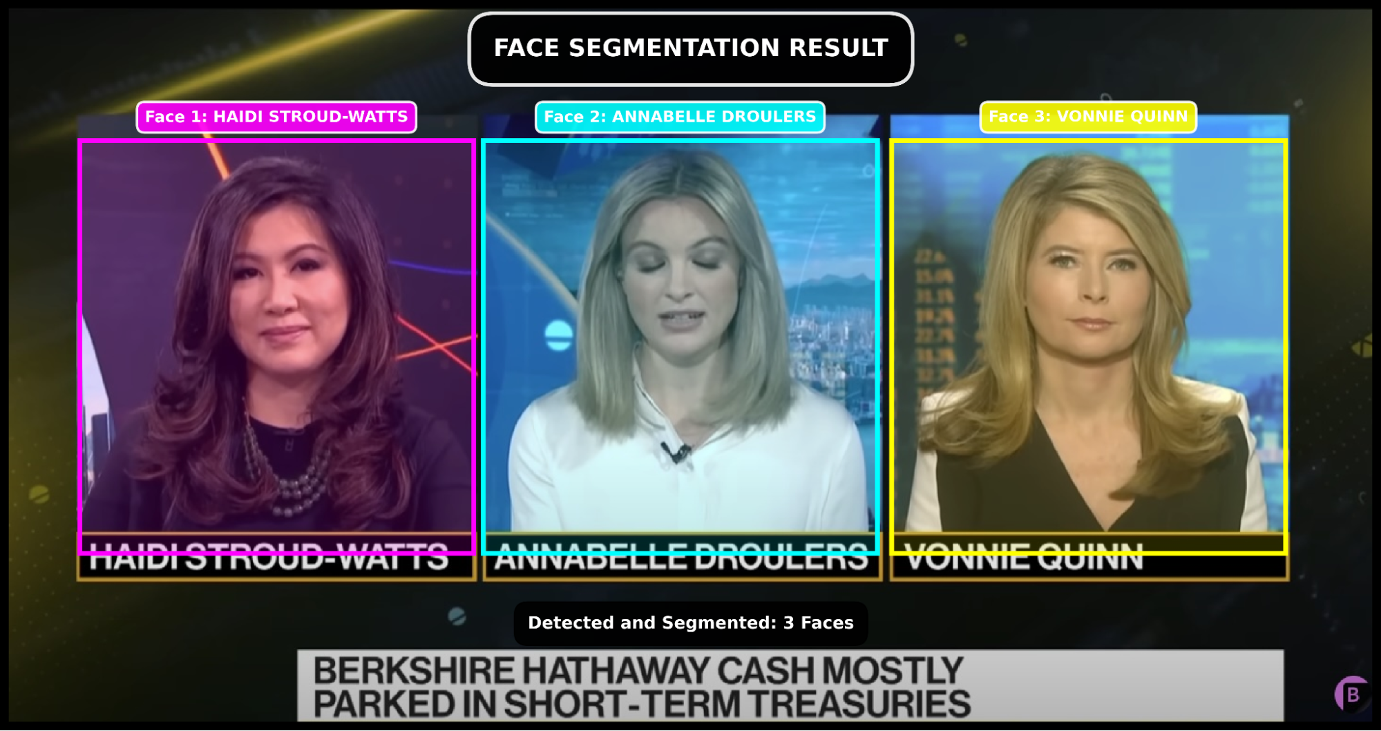 Output comparison reference