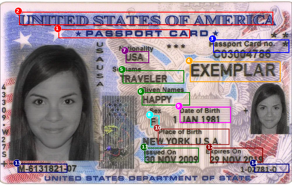 Output comparison reference
