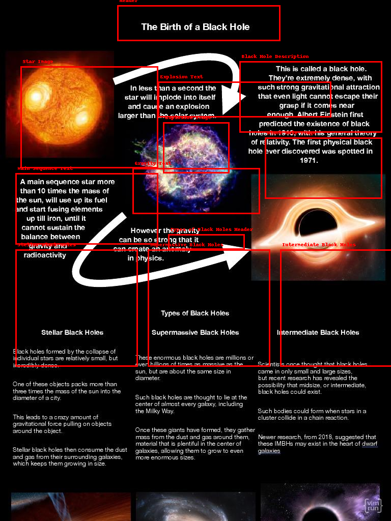 Output comparison reference