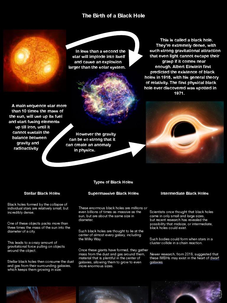 Original comparison reference