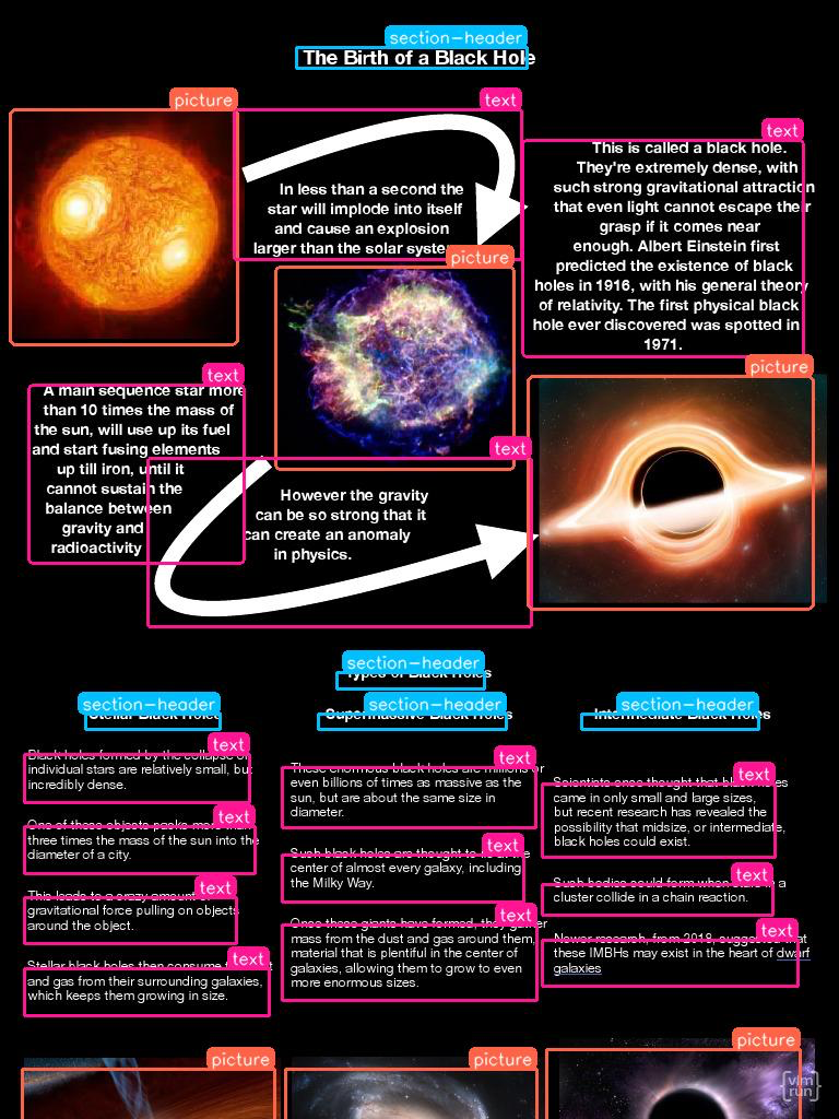 Output comparison reference