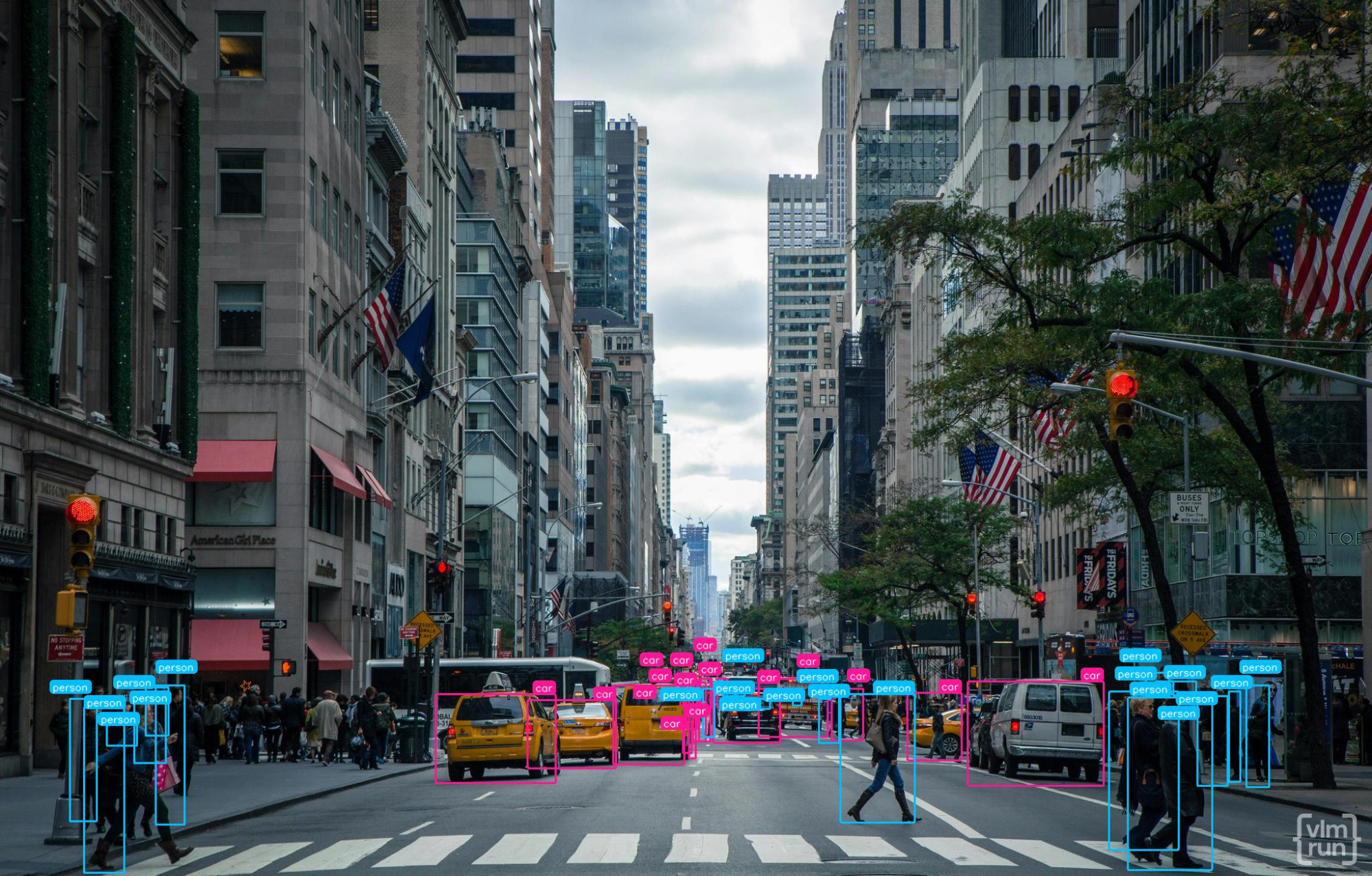 Output comparison reference